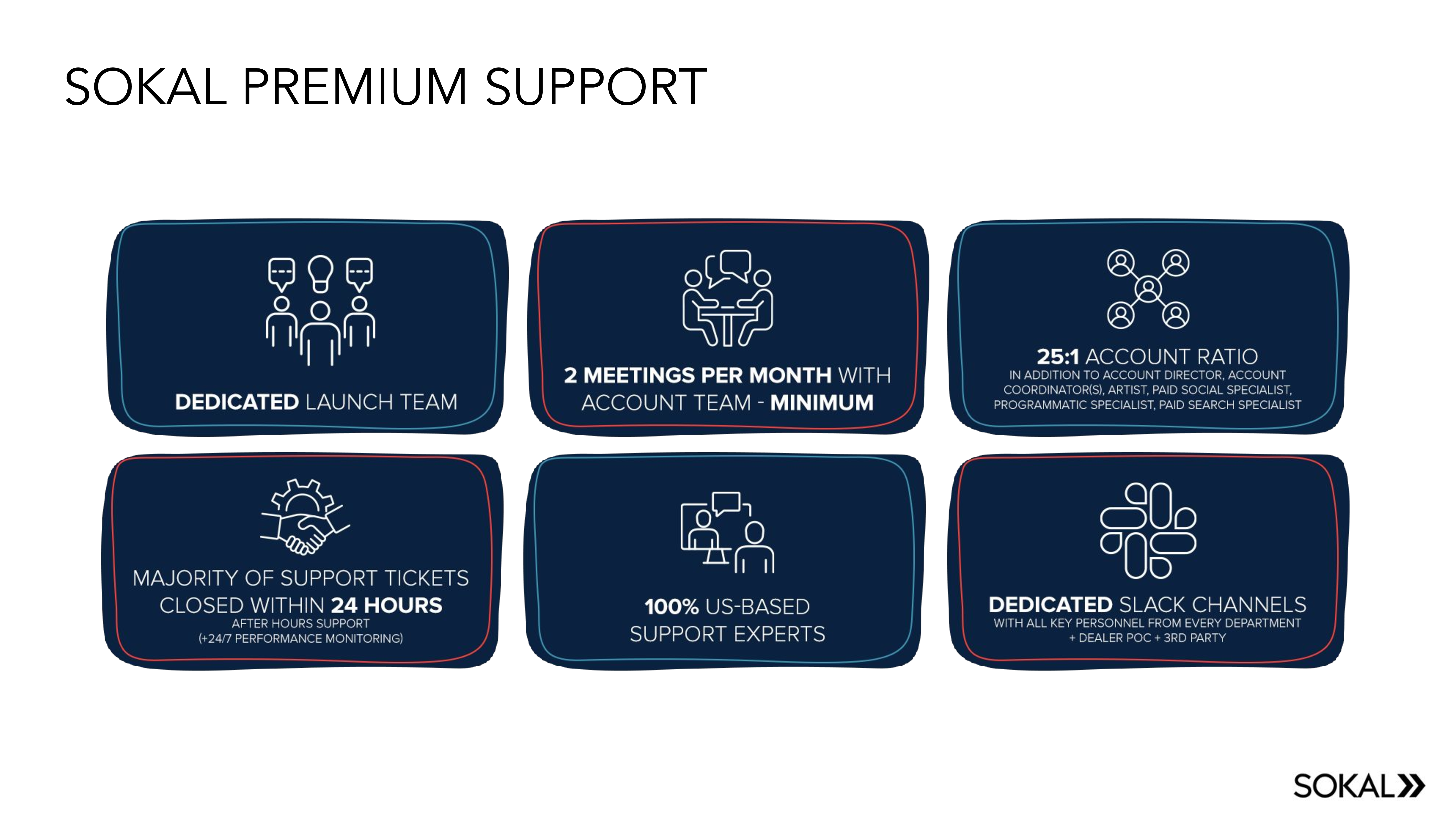 Subaru OEM program slide 4