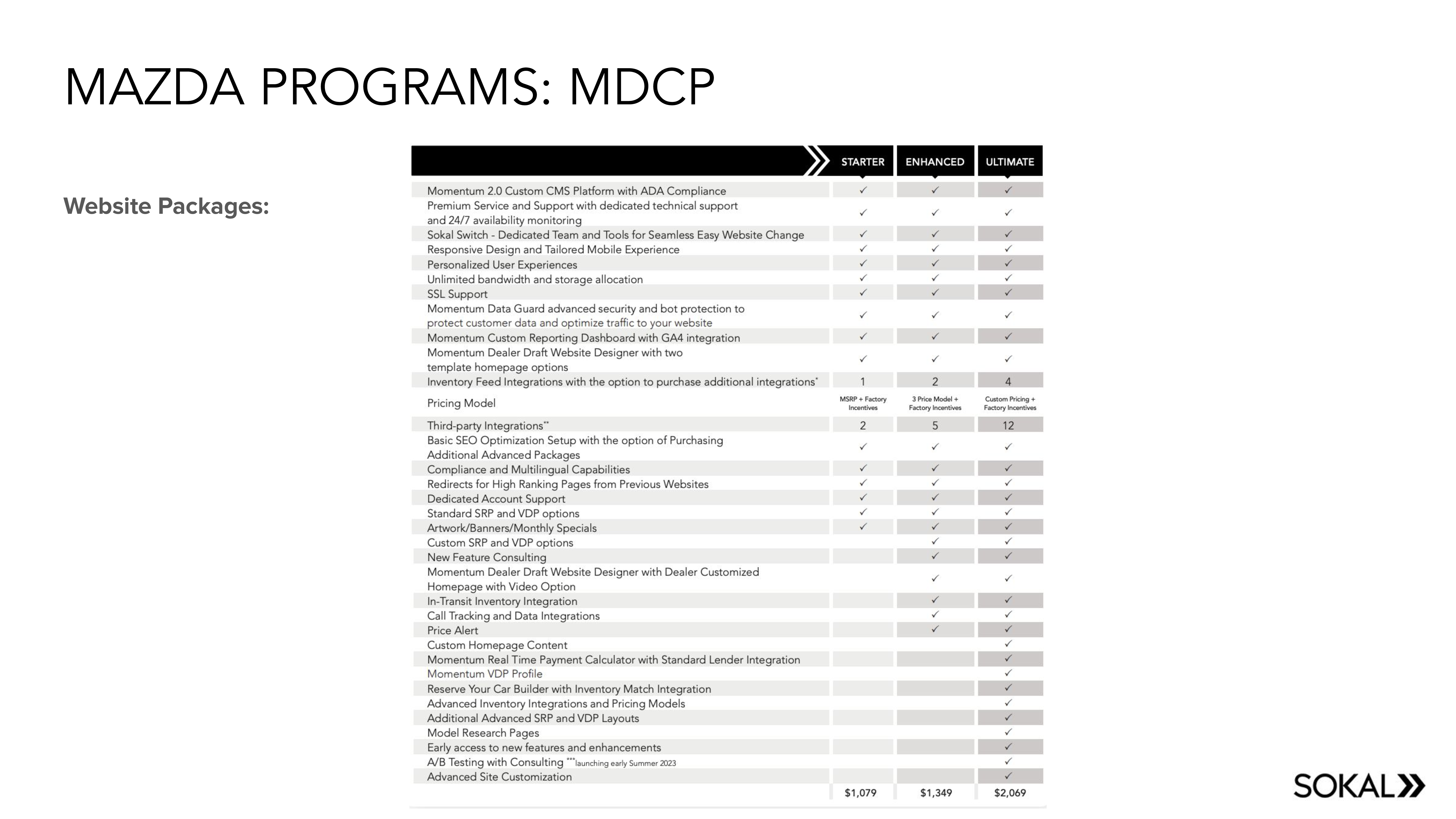 Mazda OEM program slide 6
