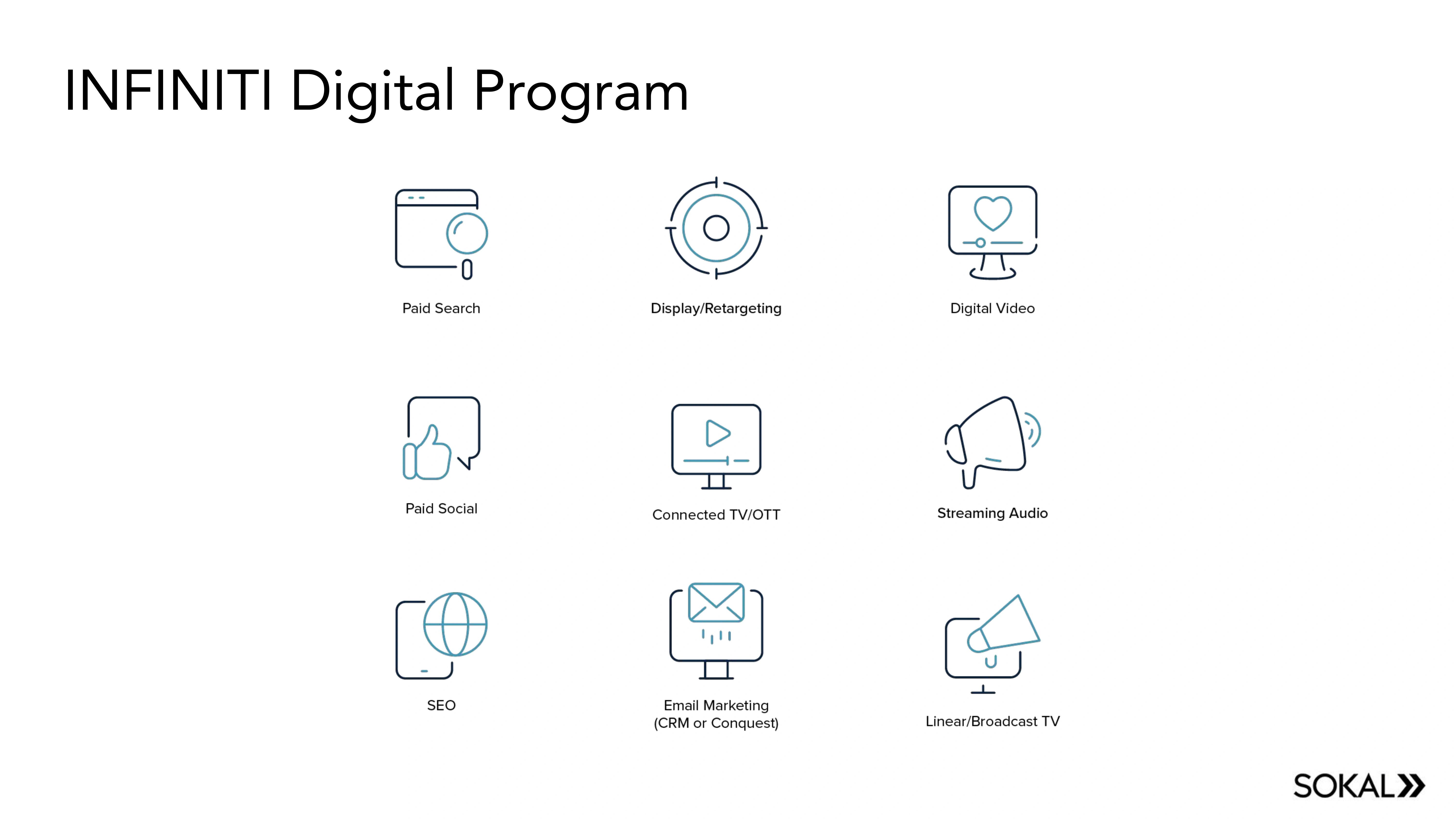 INFINITI OEM program slide 6