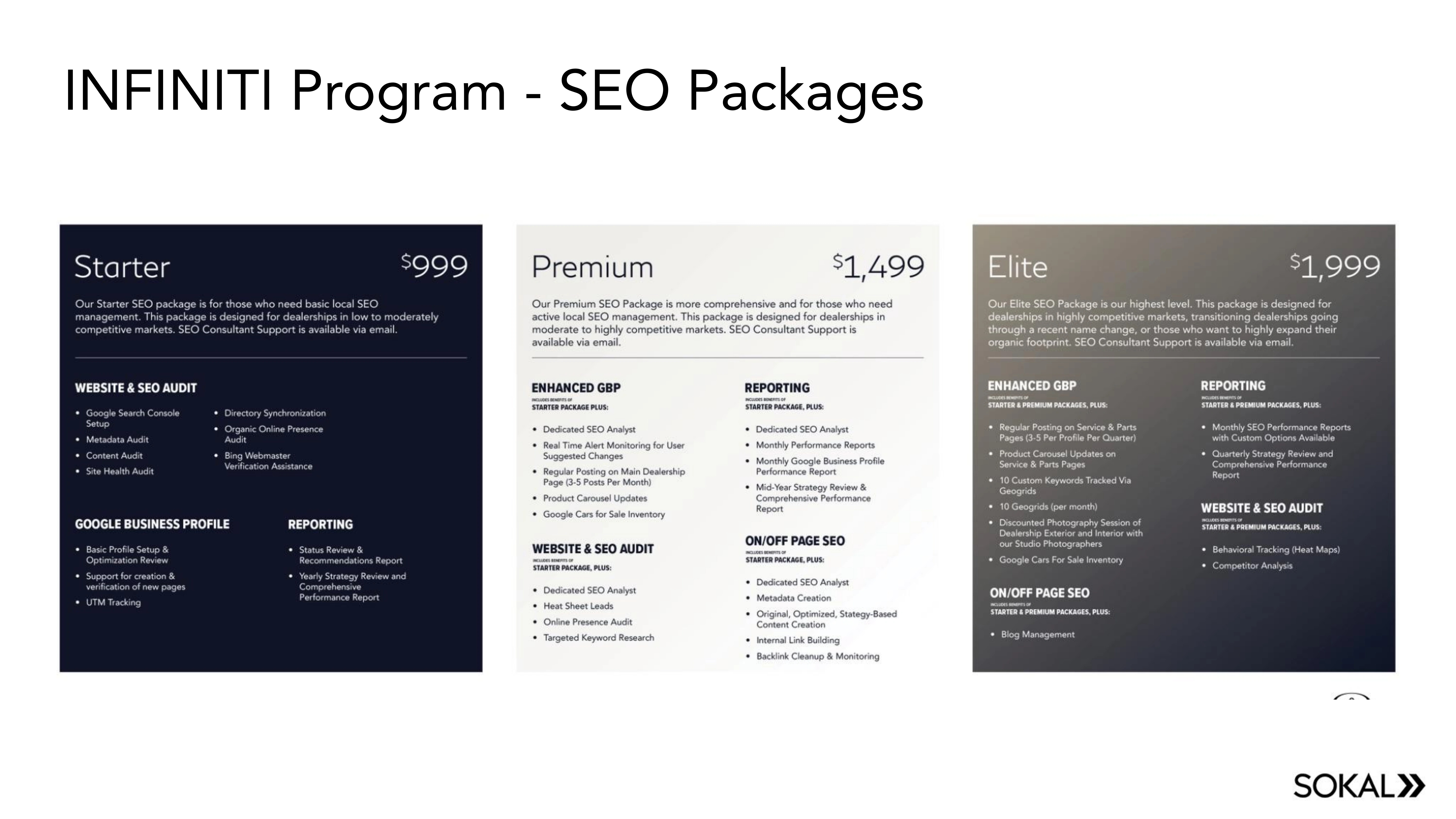 INFINITI OEM program slide 8