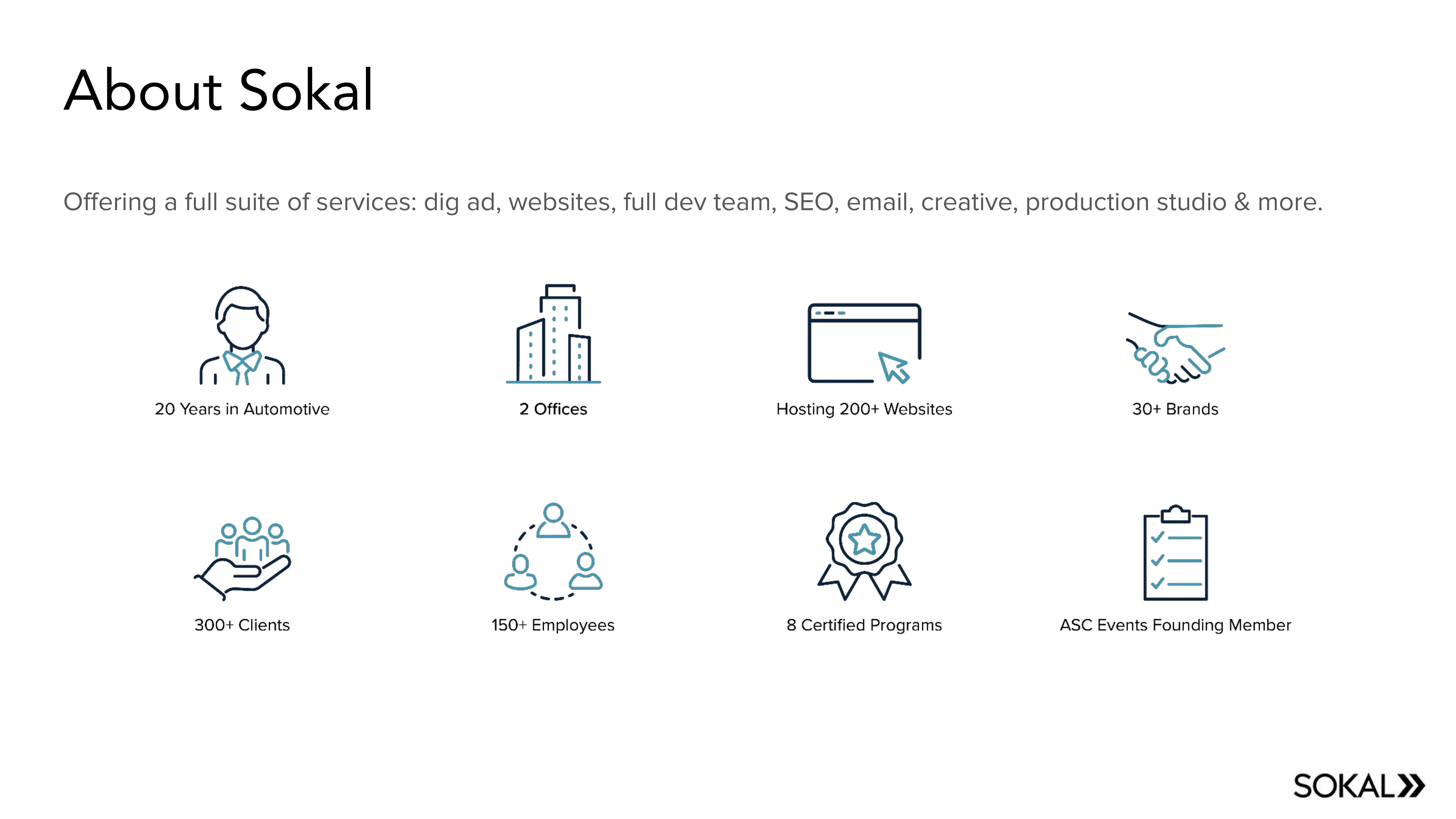 Kia OEM program slide 2