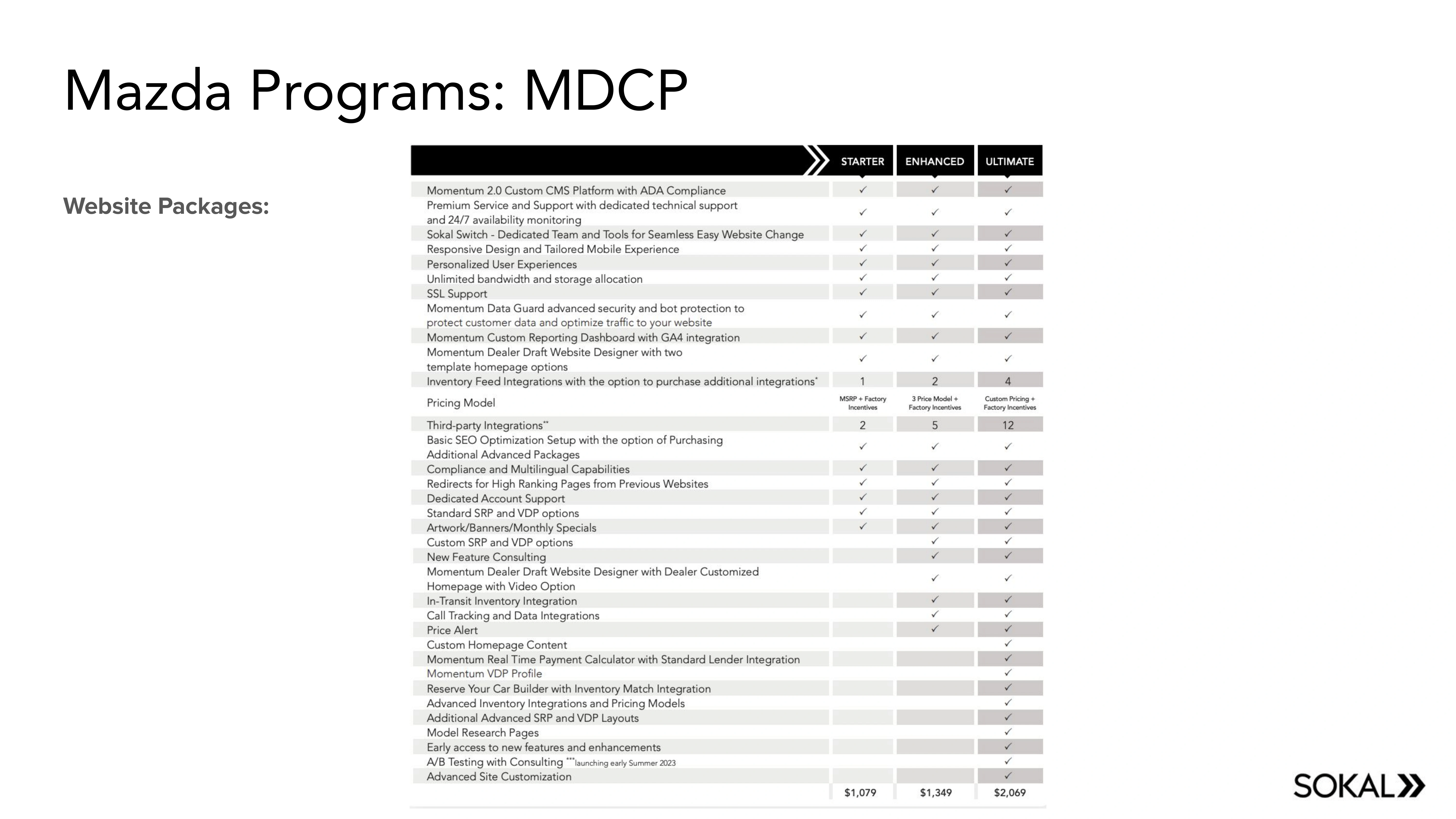 Mazda OEM program slide 6