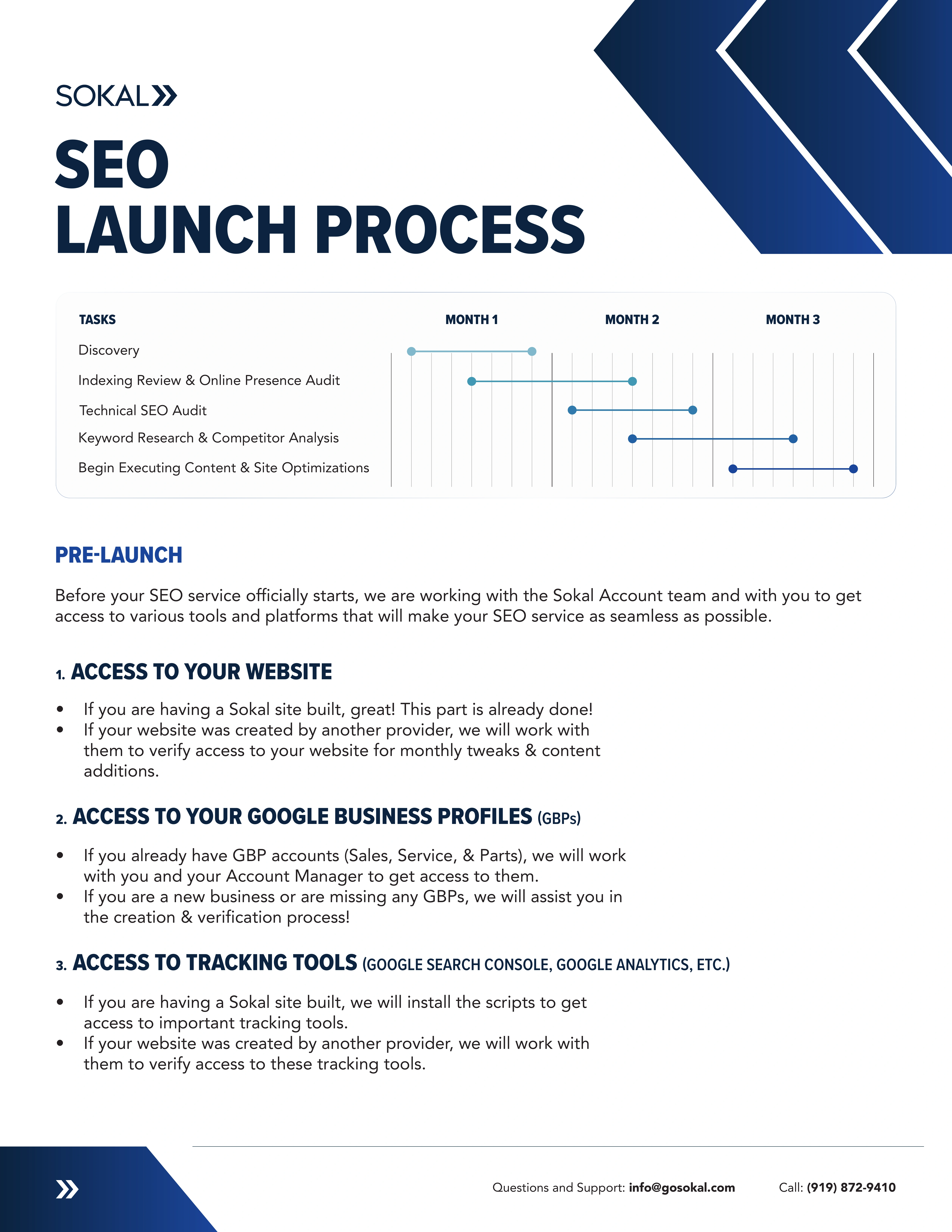 SEO information page 12