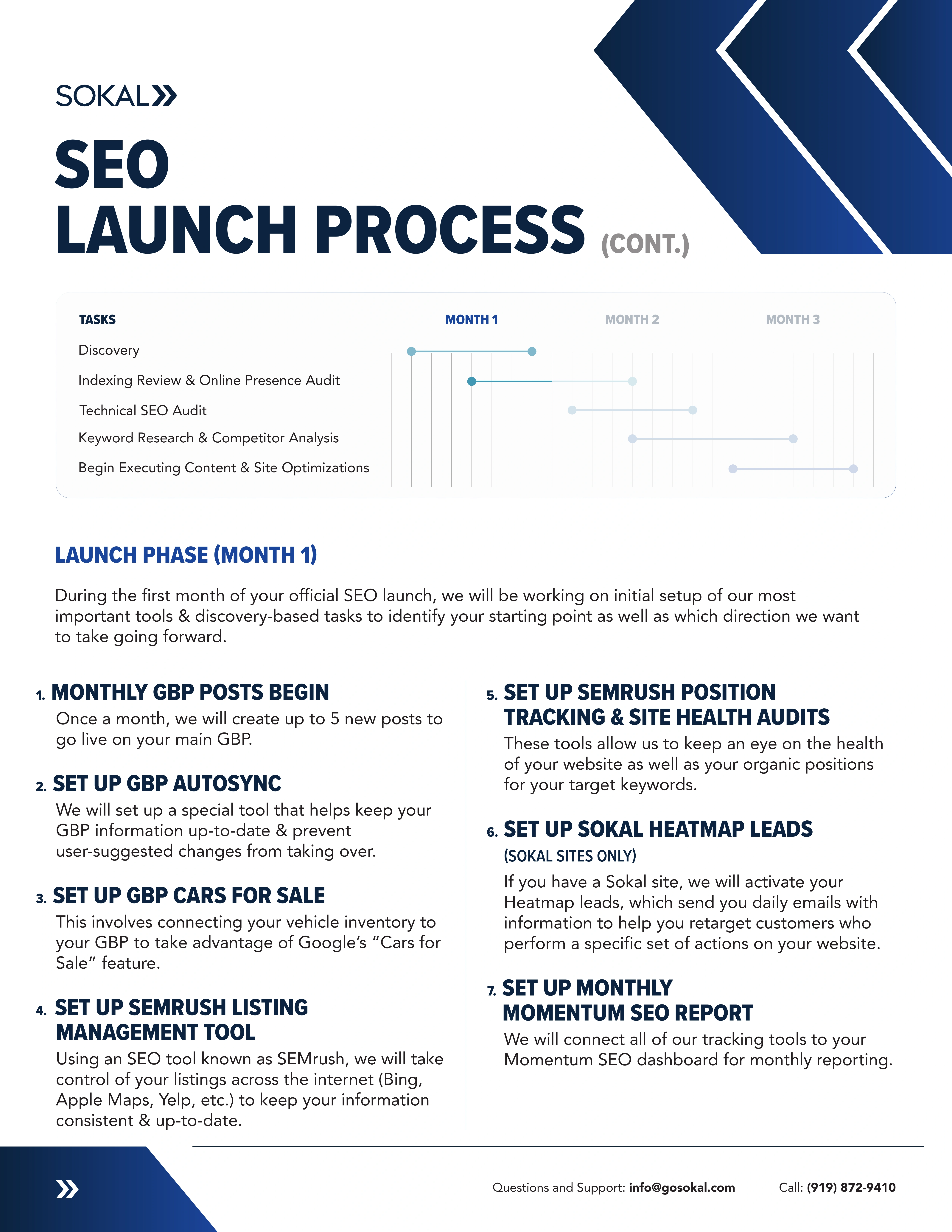 SEO information page 13