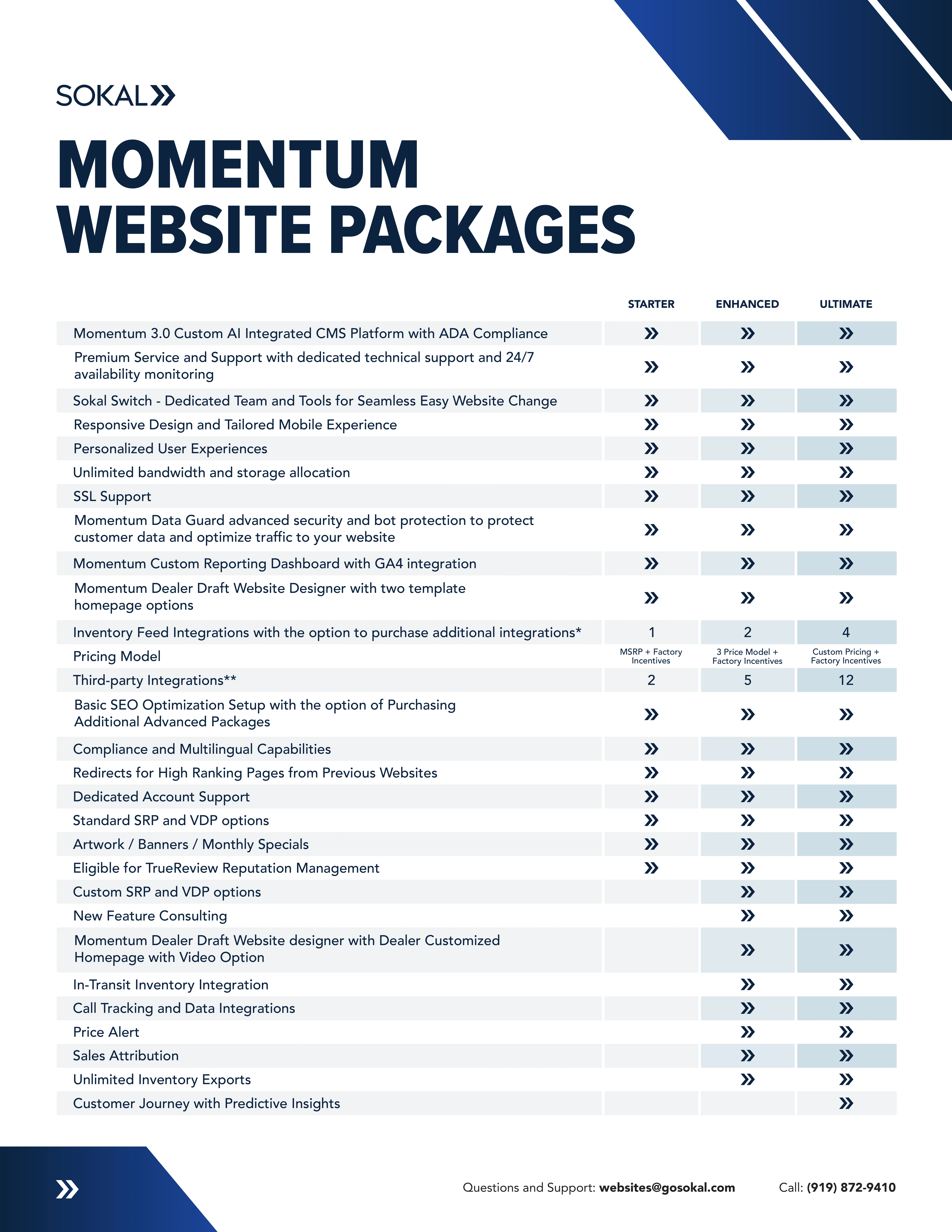 Website package information page 1