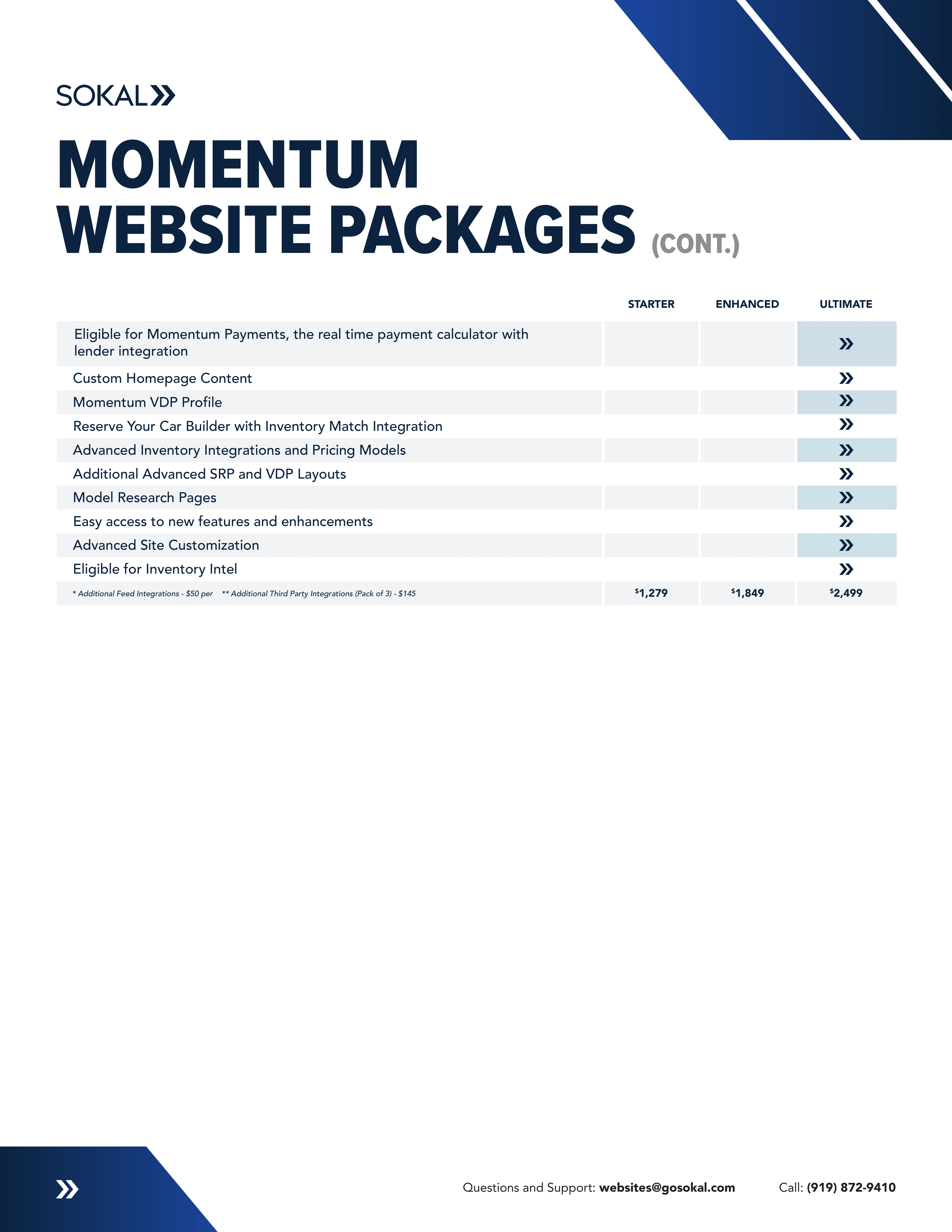 Website package information page 2